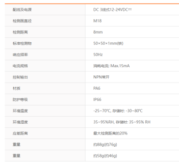 奧托尼克斯電容式接近開(kāi)關(guān)CR18-8DN參數(shù).png