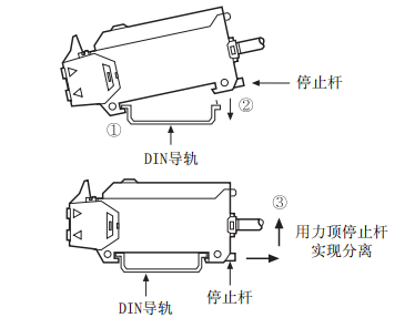 奧托尼克斯光纖放大器與光纖線(xiàn)怎解連接.png