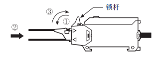 奧托尼克斯光纖放大器與光纖線(xiàn)怎解連接.png