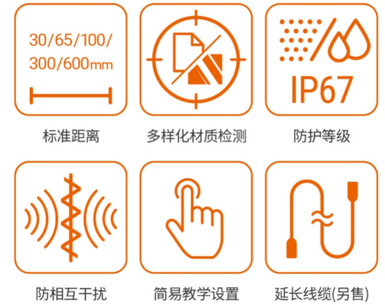 奧托尼克斯新品上市.png