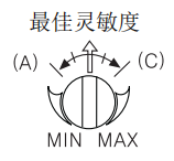 奧托尼克斯光電傳感器.png