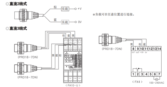 奧托尼克斯接近開關(guān).png